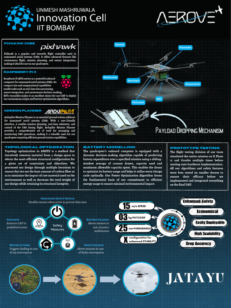 UAV Design and Optimization Overview | PDF | Unmanned Aerial Vehicle ...