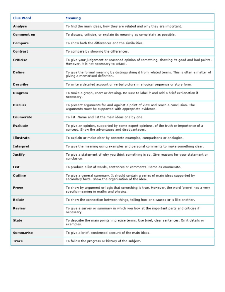 Understanding Clue Words and Their Uses | PDF | Logical Consequence ...