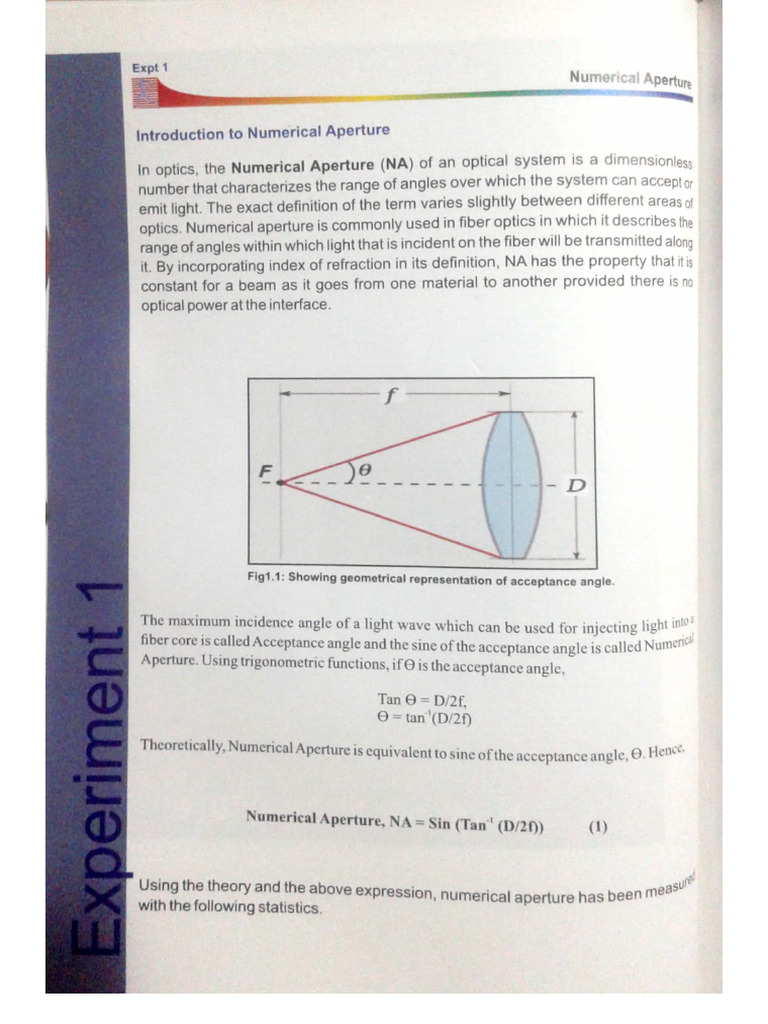 Fiber Lab Manual (1-36) | PDF
