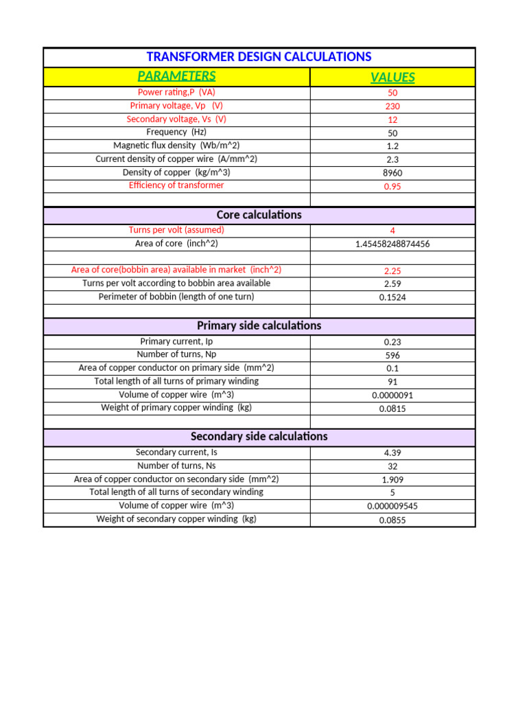 Transformer Design Calculations | PDF
