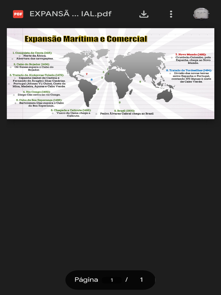 Expansão Marítima: Conquistas e Tratados | PDF