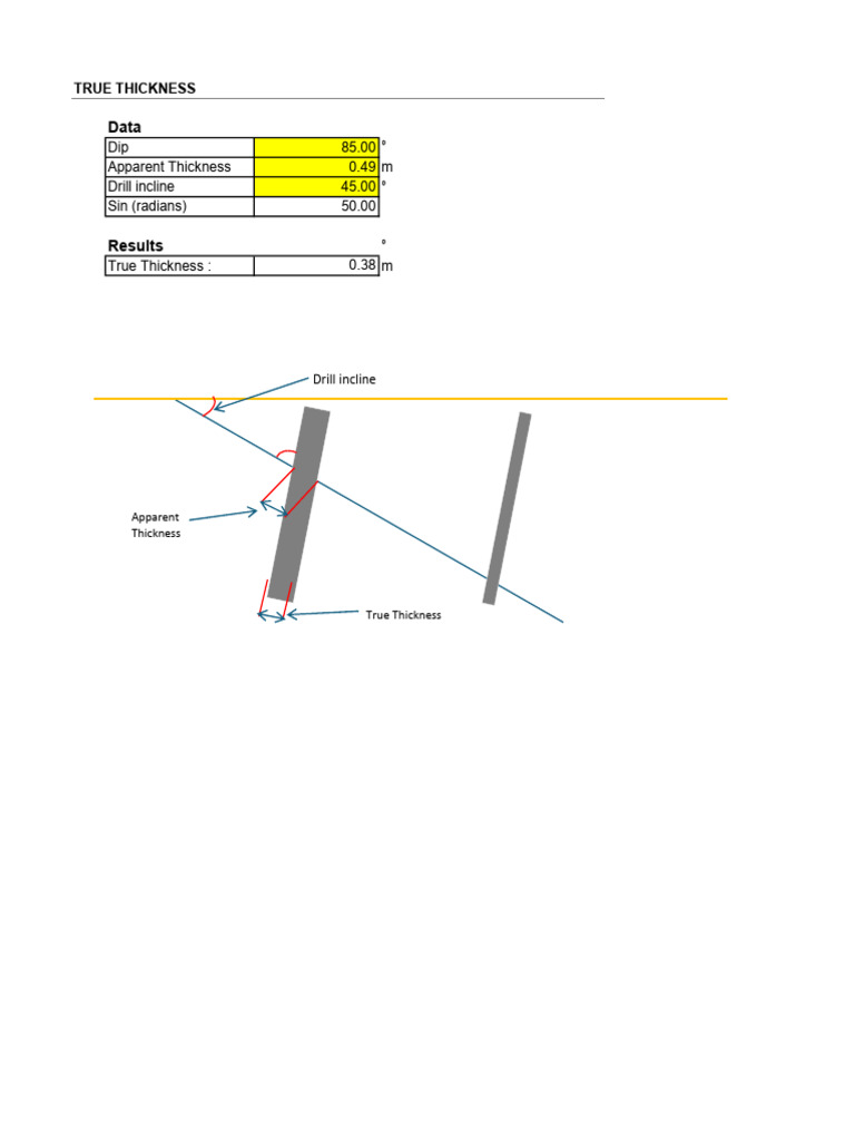 True Thickness Measurement Results | PDF