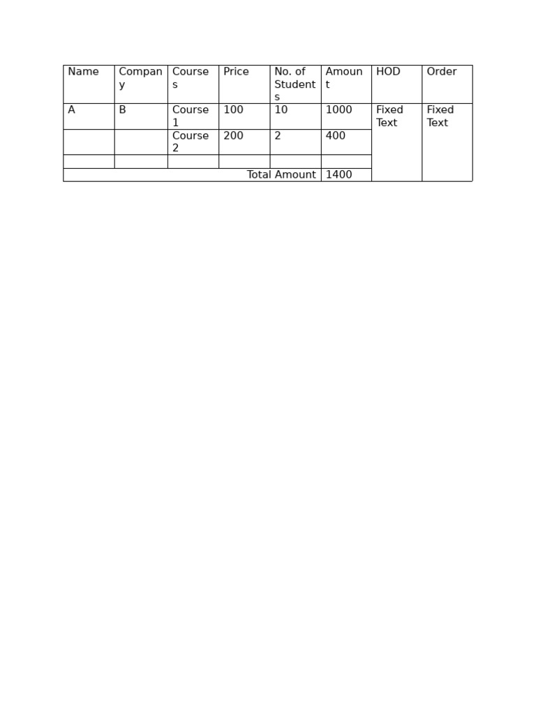 Course Pricing and Enrollment Data | PDF