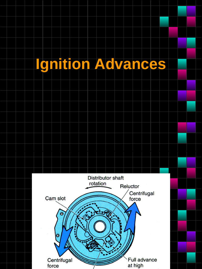 Ign Adv1 | PDF