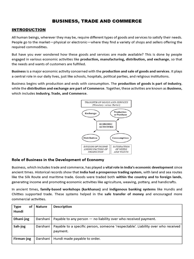 Business, Trade, and Commerce Overview | PDF | Risk | Entrepreneurship