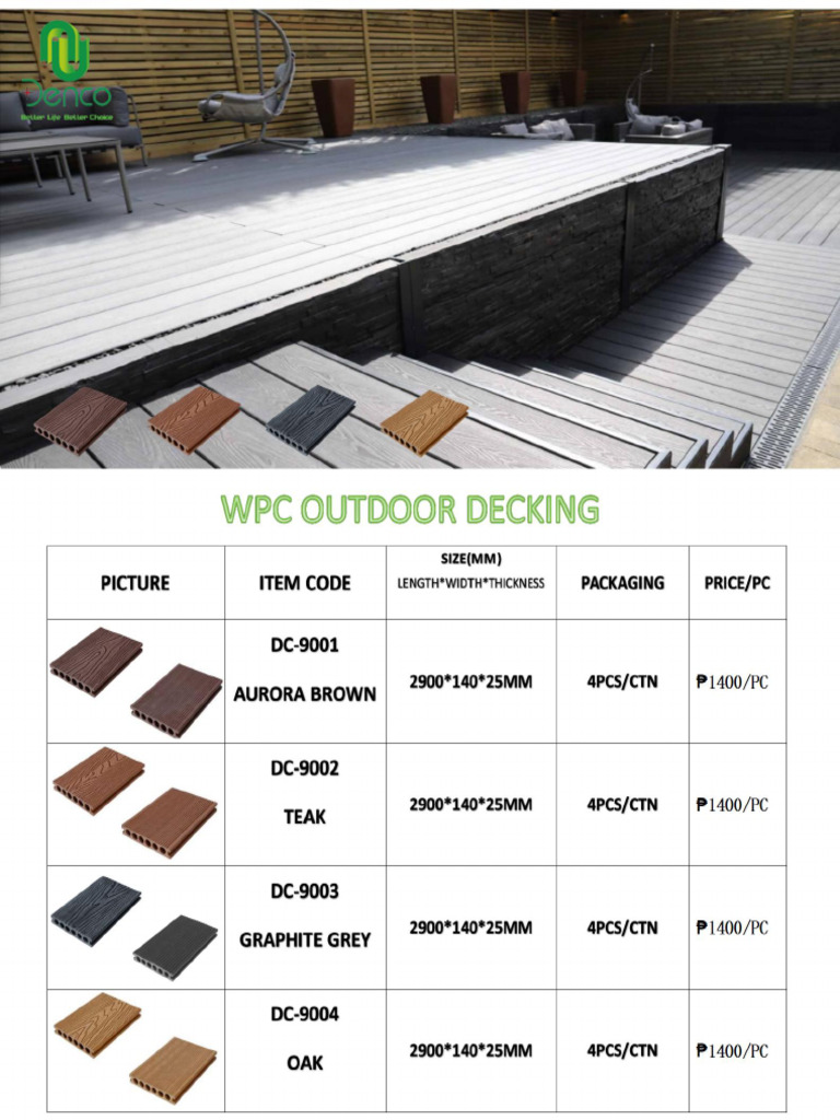 WPC Outdoor Floor Decking Price List | PDF