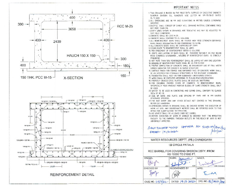 Barrel Drawing | PDF
