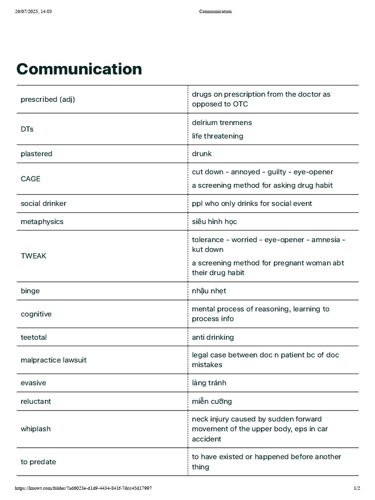 Medical English - Communication | PDF | Pharmacy | Pharmacology