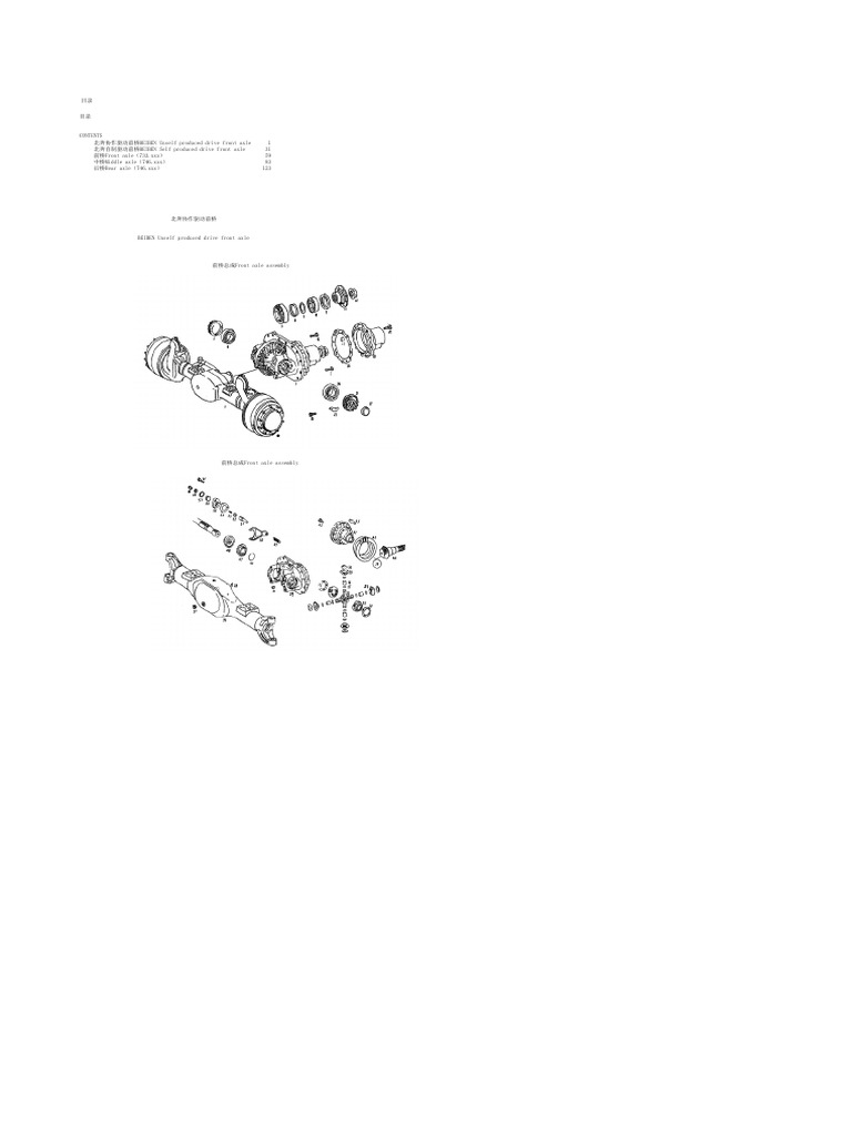 Front & Rear Axle | PDF