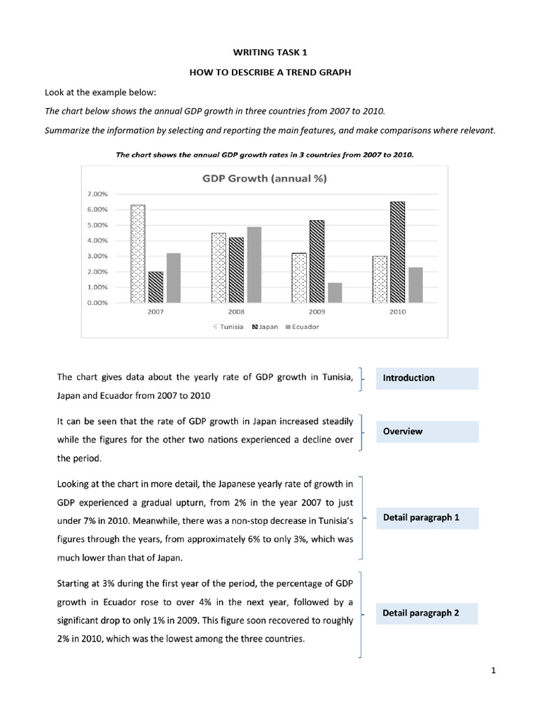 IELTS Writing Task 1 Lesson 2 - How To Write A Graph Description | PDF ...