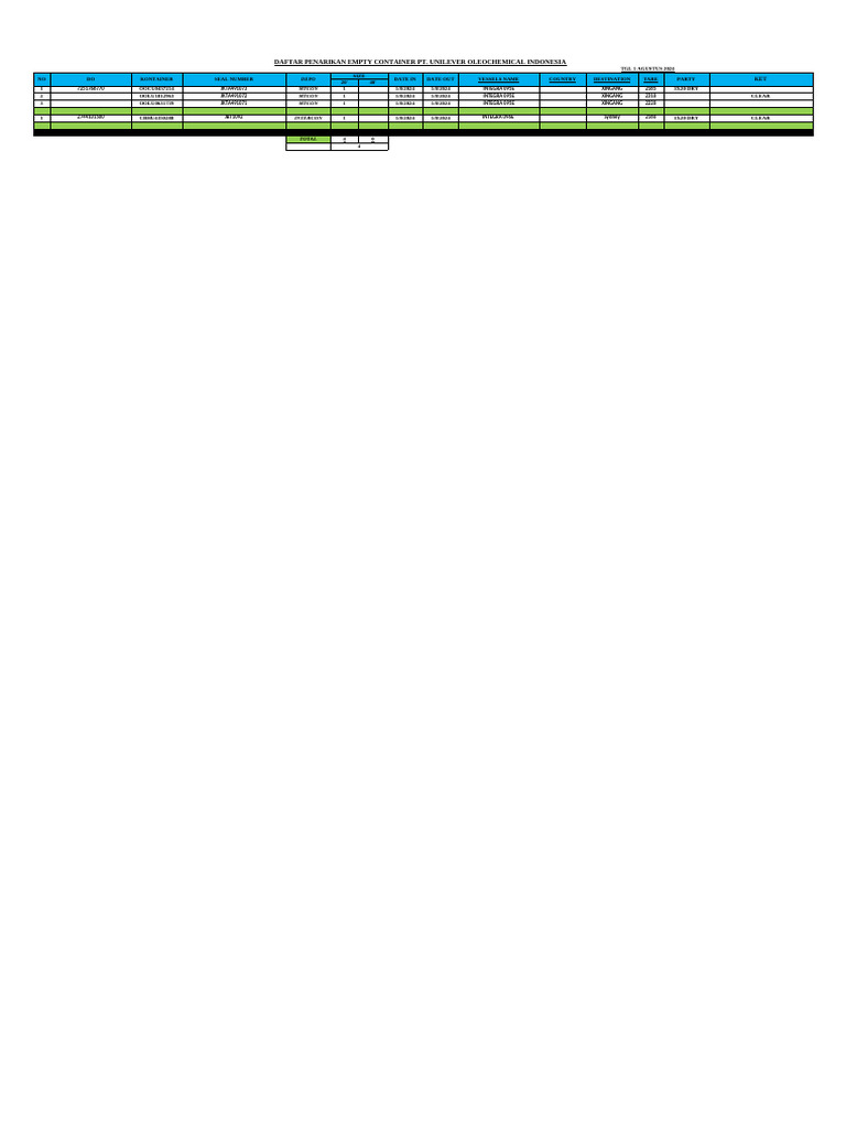 Empty Container Withdrawal List - Unilever | PDF