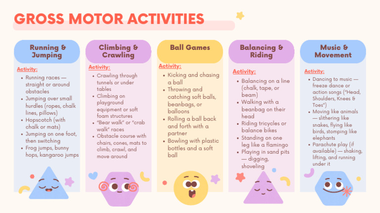 Gross Motor Activities | PDF