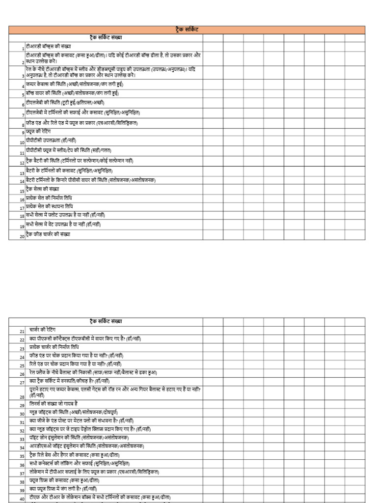 Track Checklist Hindi | PDF