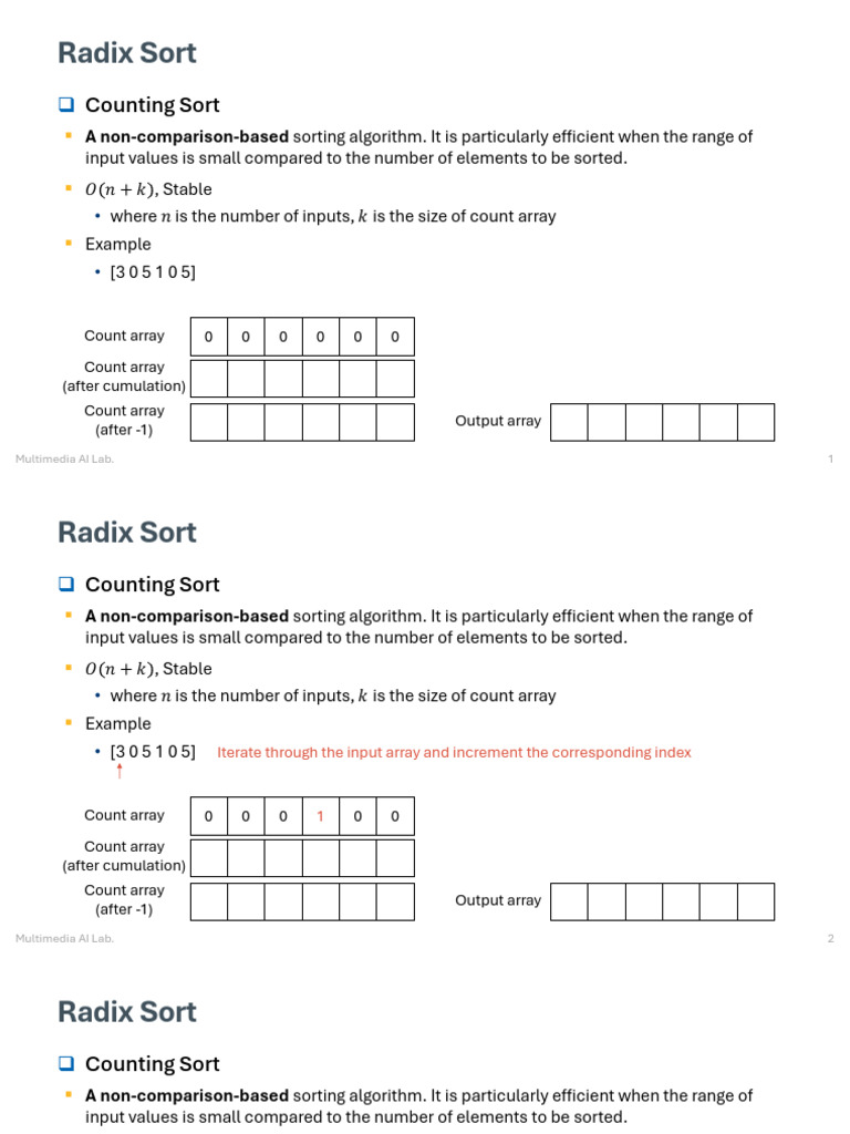 Understanding Counting Sort Algorithm | PDF | Computer Data | Arithmetic