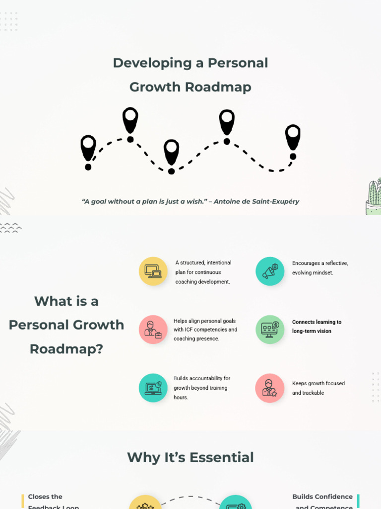 Developing A Personal Growth Roadmap | PDF | Goal | Social Psychology