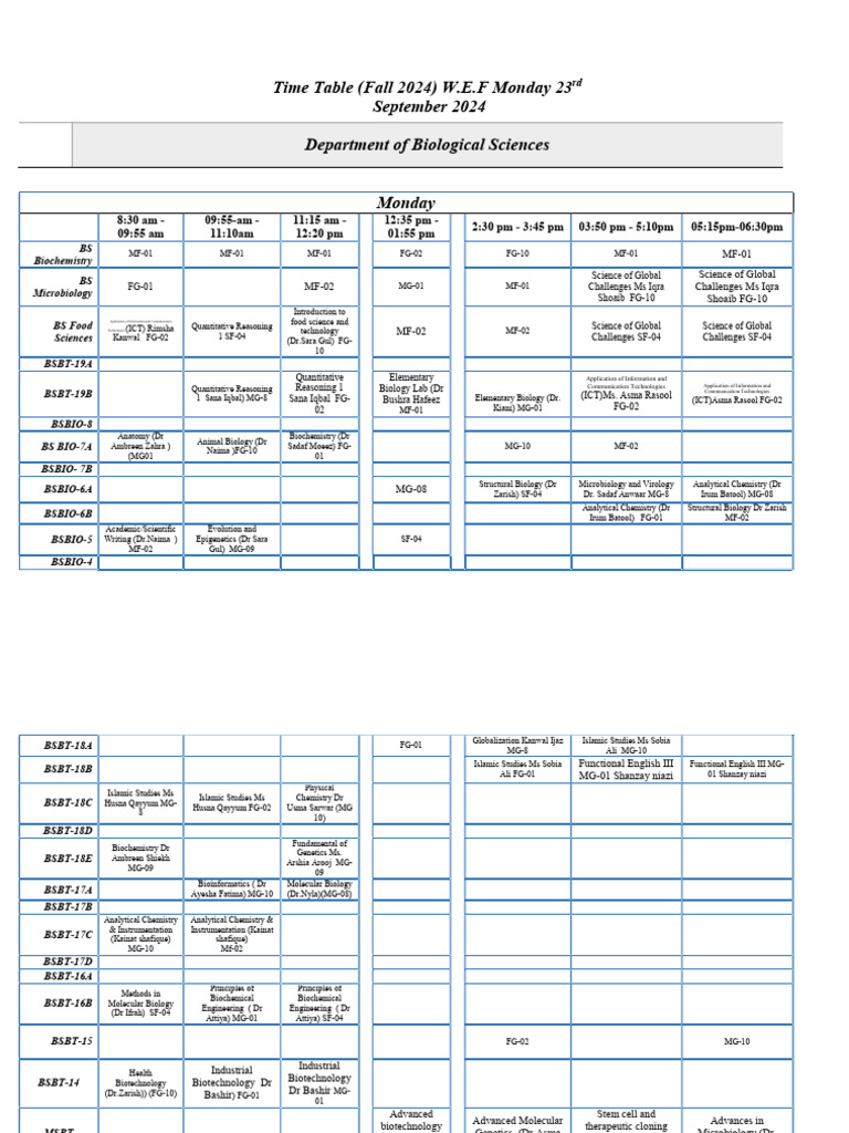 Fall 2024 Biological Sciences Timetable | PDF | Biotechnology | Biology
