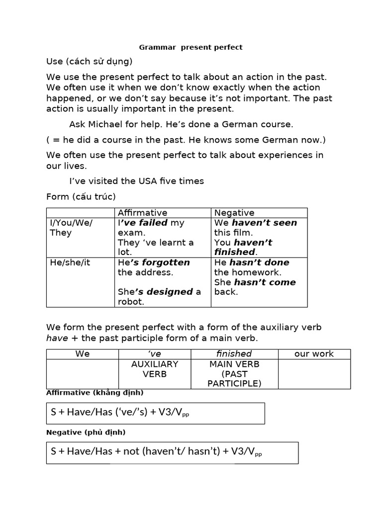 Grammar Present Perfect | PDF | Verb | Semantic Units