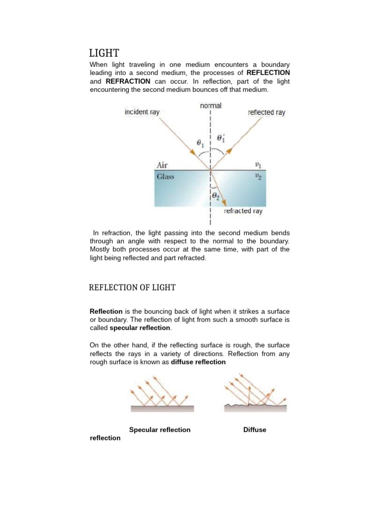 Reflection and Refraction of Light | PDF | Reflection (Physics) | Atomic