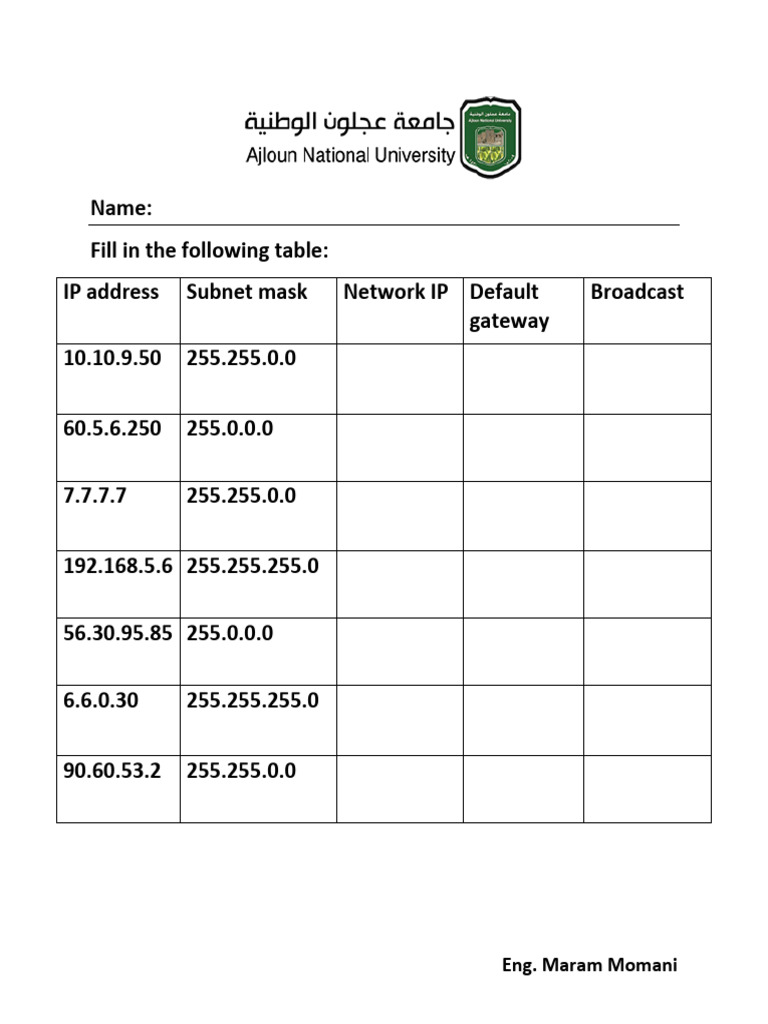 Subnet Cheat Sheet Overview | PDF