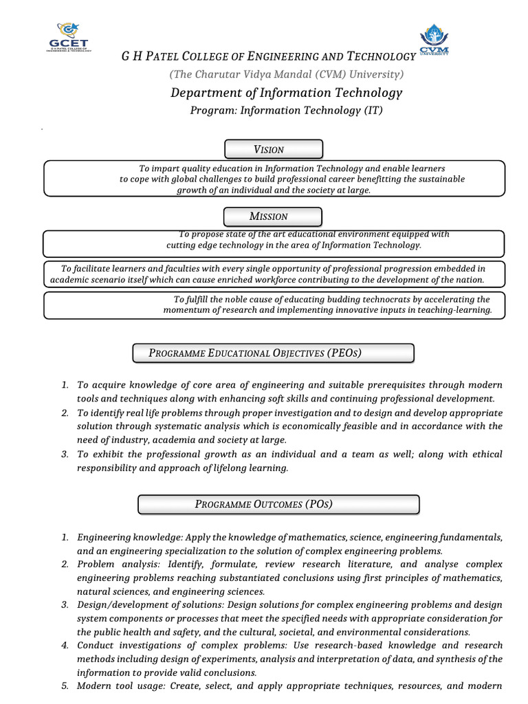 Information Technology Program Overview | PDF | Engineering | Knowledge