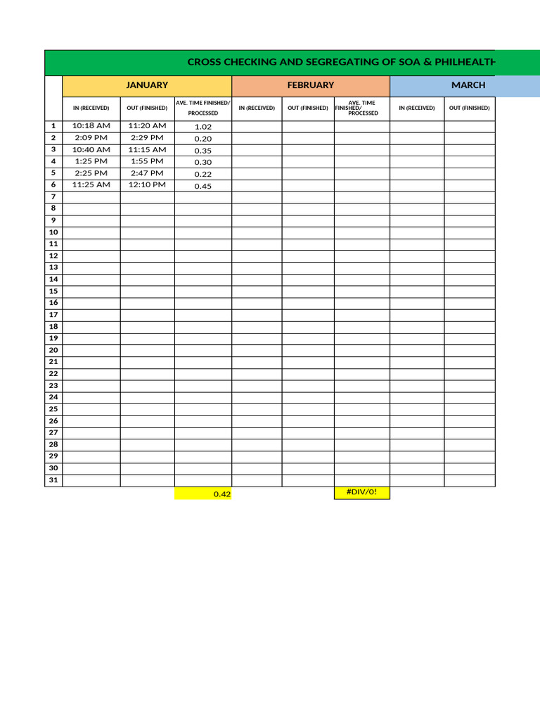 Consolidated Time | PDF