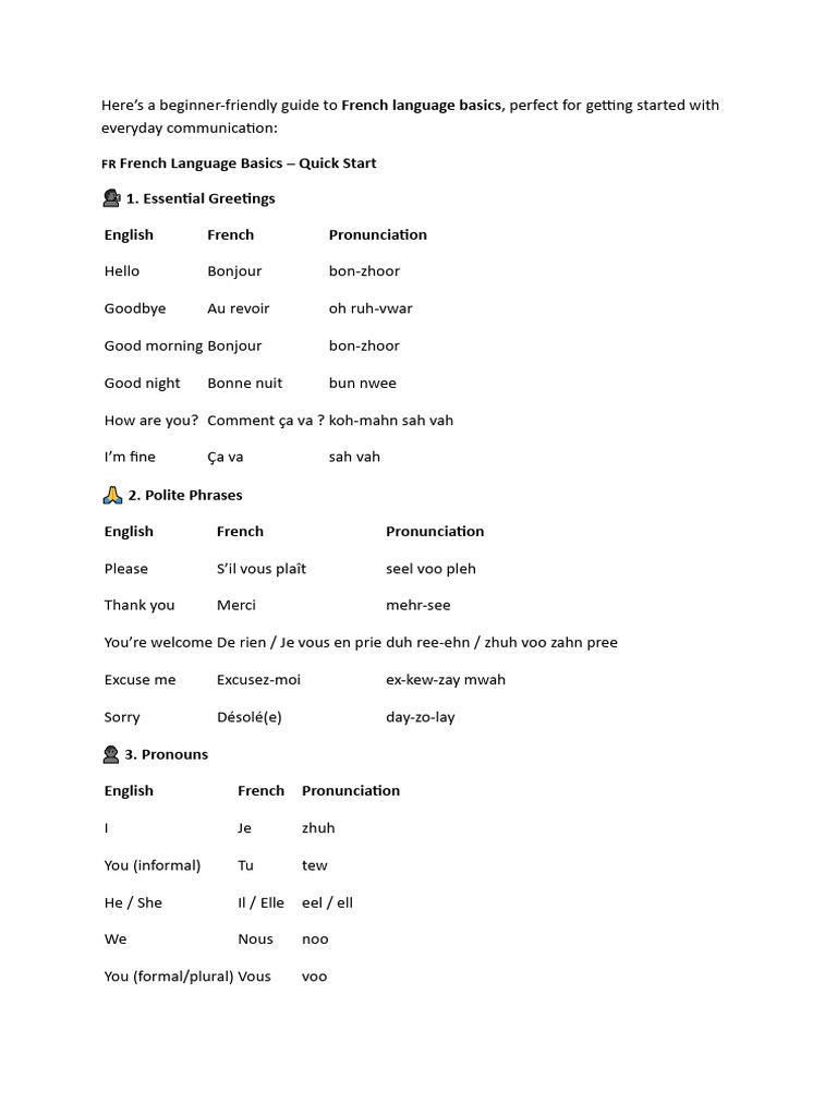 Guide de base du français pour débutants | PDF
