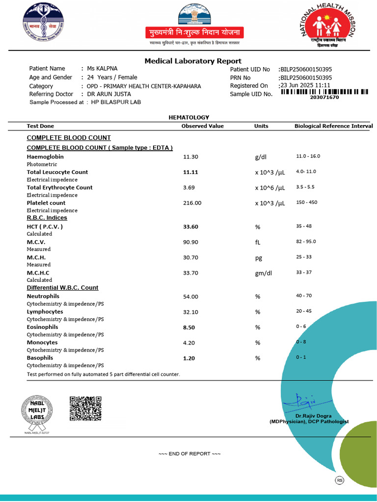 Bilp250600150395 39807254 | PDF | Alanine Transaminase | White Blood Cell