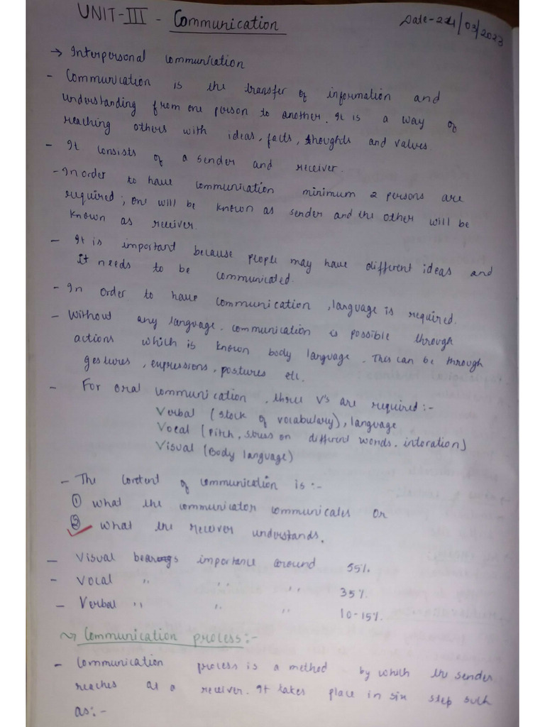 OB After Mid Sem | PDF