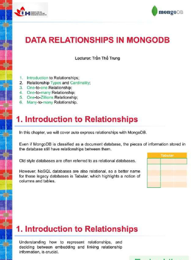 Data Relationships in MongoDB | PDF