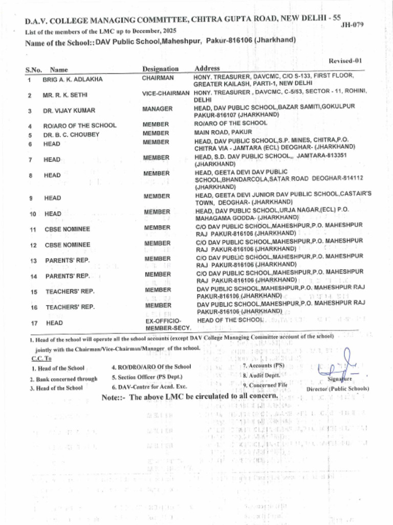 SMC | PDF