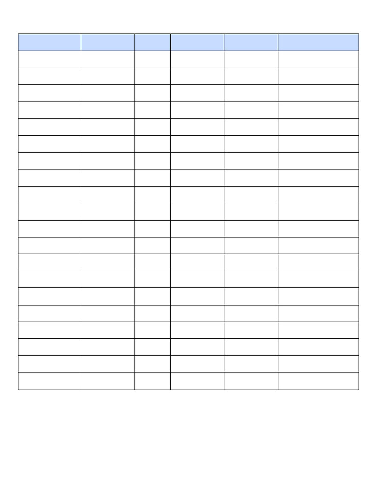 Elements 41-60 of the Periodic Table | PDF