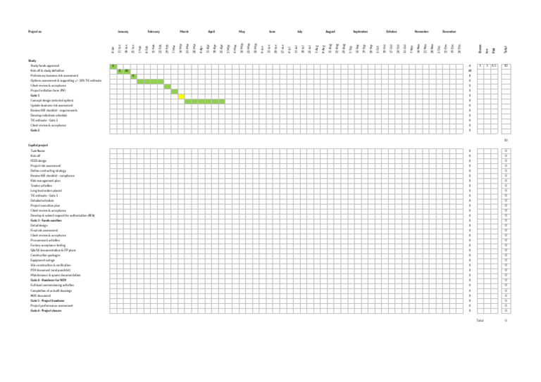 Project Timeline and Task Overview | PDF | Risk
