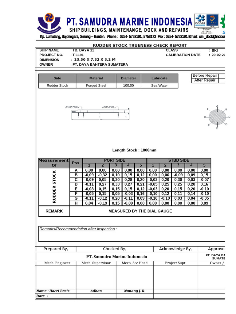 Rudder Stock Trueness Check Report | PDF | Watercraft