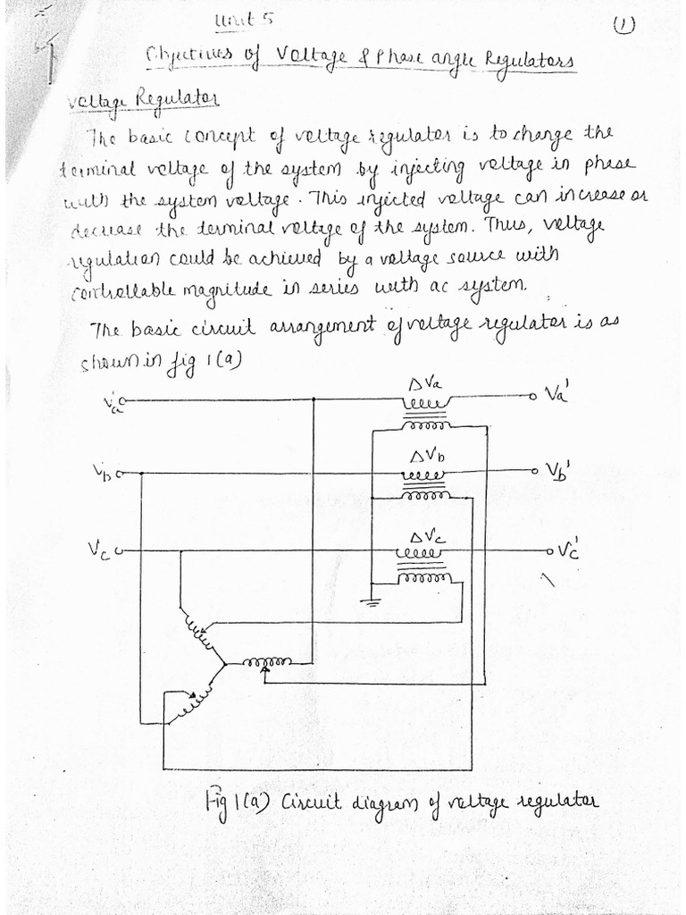 Facts Unit 5 Notes | PDF