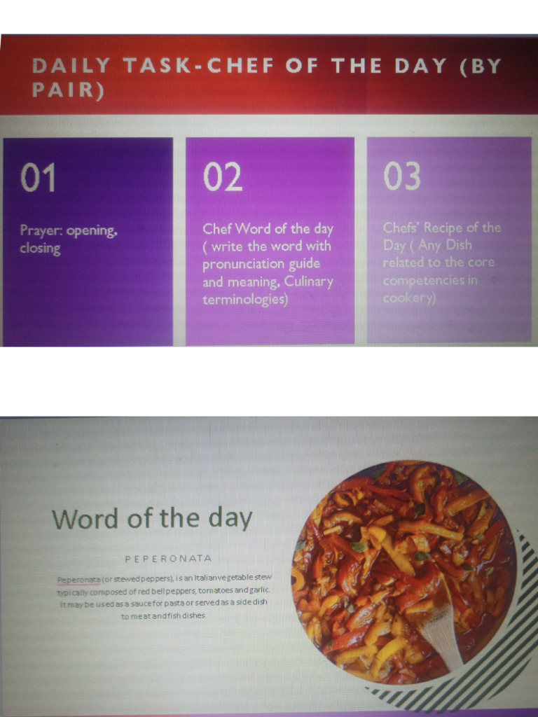 Chefs of The Day | PDF
