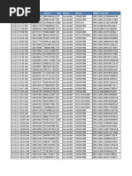 CP 12th Refund