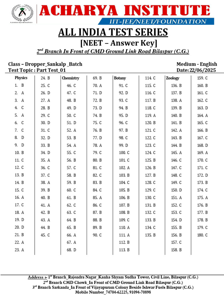 NEET 2025 Part Test 01 Answer Key | PDF | Chess | Chess Theory