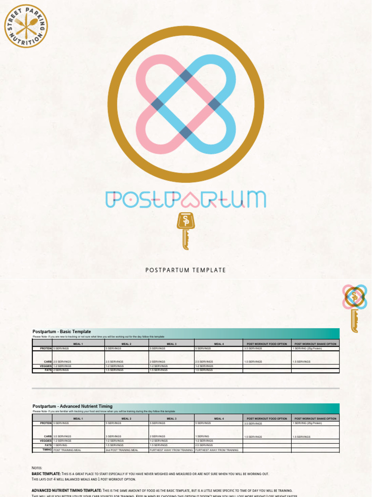 AQUA 2019SP Female PostpartumTemplates | PDF | Health Promotion ...