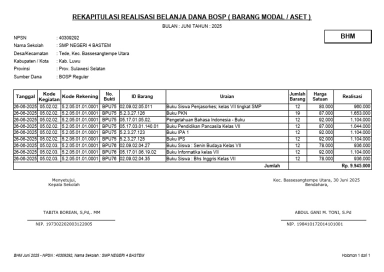 Realisasi Belanja BOSP SMP 4 Bastem | PDF