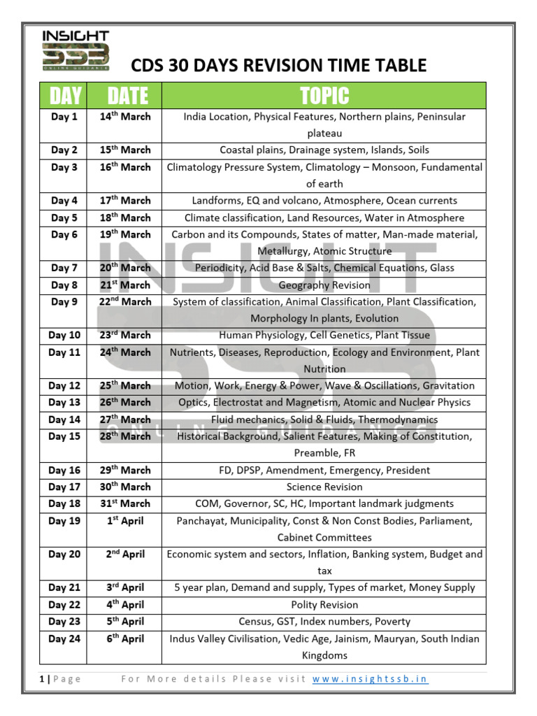 CDS 30-Day Revision Schedule | PDF | Nature