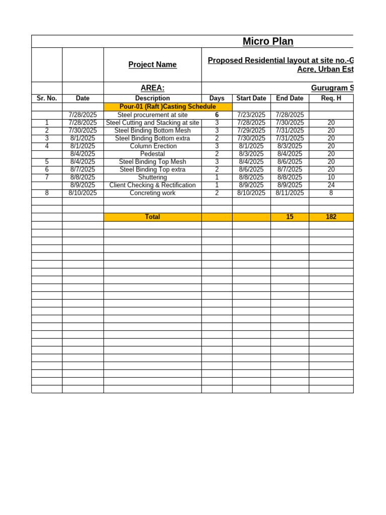 Schedule | PDF