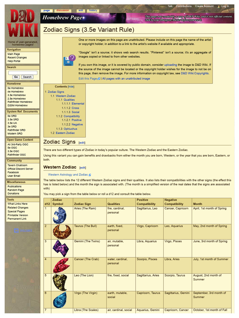 FFT Zodiac Compatibility Guide | PDF | Astrological Sign | Chinese Zodiac