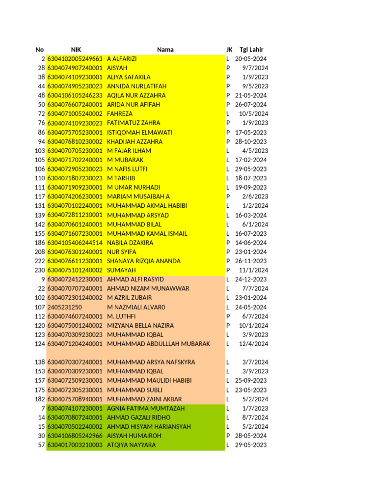 Student Registration Data List | PDF