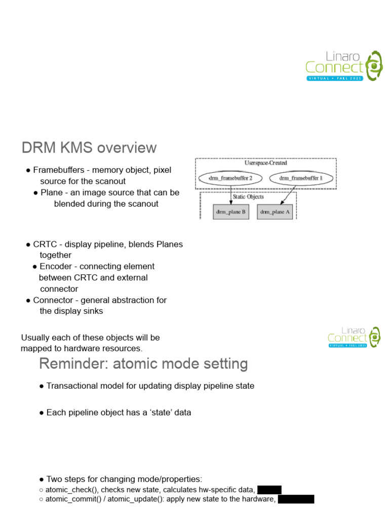 LVC21F-108 Advanced KMS: Virtualized Planes As A Way To Hide Hardware ...