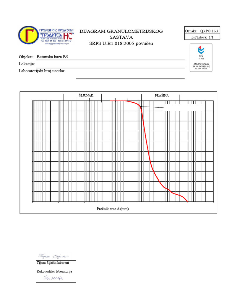 Prilog 8 SJ1 Gran Kriva 002 | PDF