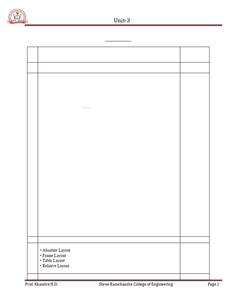 Android Project Directory Structure Explained | PDF | Computer File ...