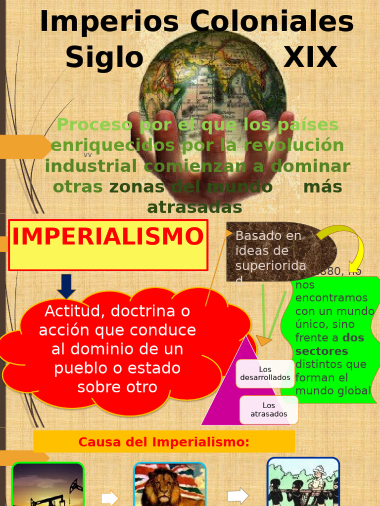Imperios Coloniales | PDF | Colonialismo | Imperialismo