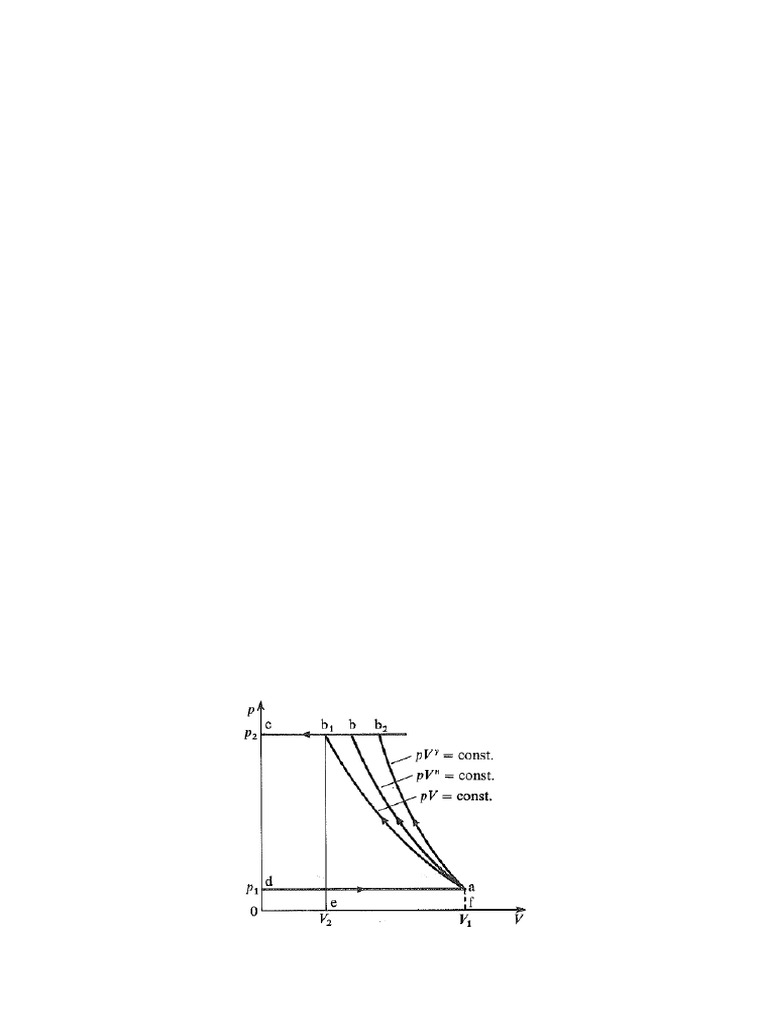 Reciprocating Compressor Calculations | PDF | Mechanical Engineering ...