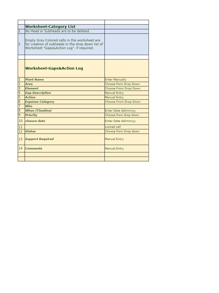 Process Confirmation Action Log | PDF | Brewing | Industrial Processes