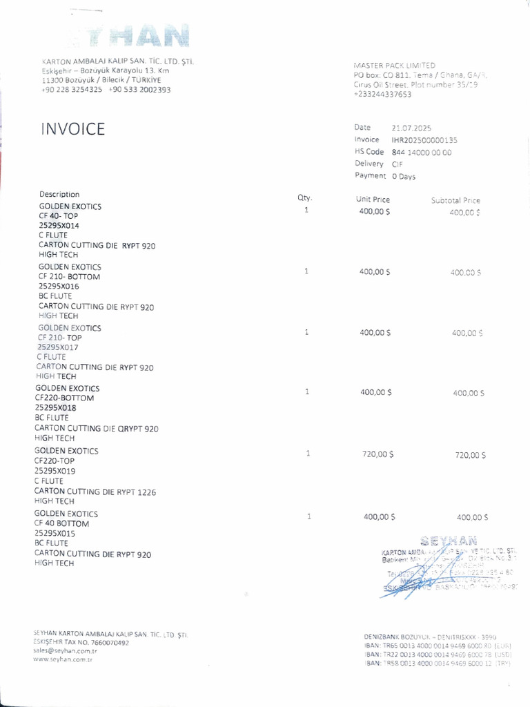 Arton Ambalaj Invoice Summary | PDF